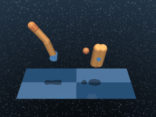 FingerTurnHard